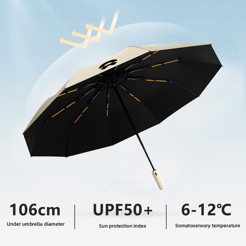 Automatic Folding Windproof Su - Automatic Car Sunshade recension och pris