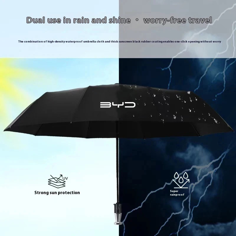 Car Windproof UV rain andSun P - Automatic Car Sunshade recension och pris