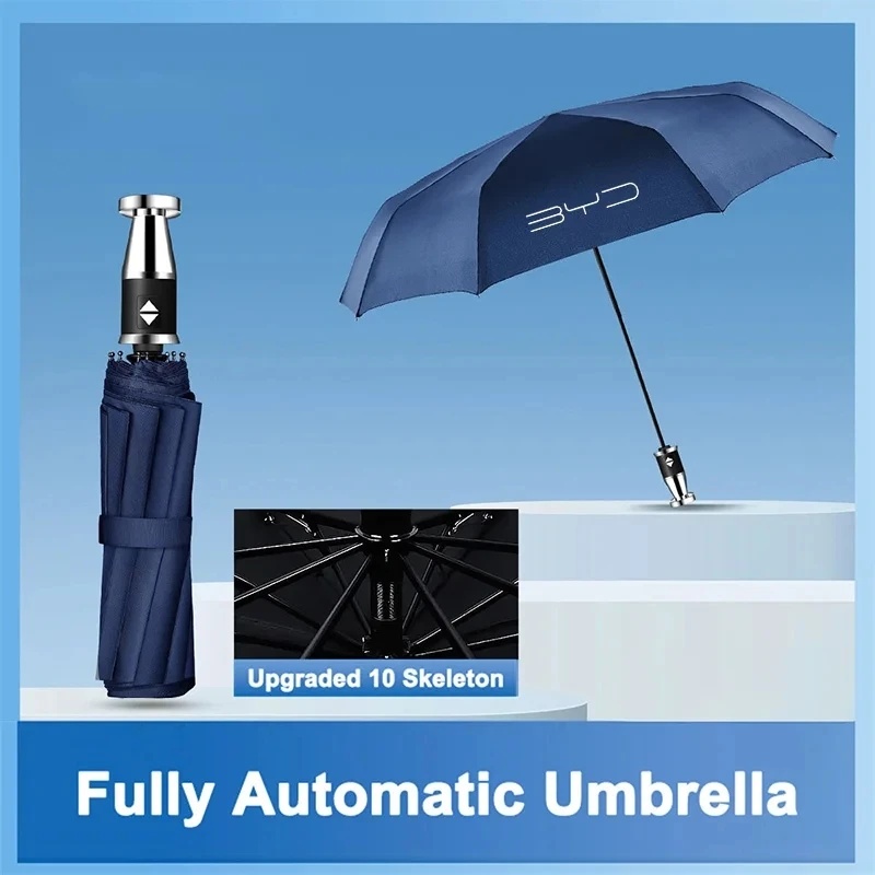 Car Windproof UV rain andSun P - Automatic Car Sunshade recension och pris
