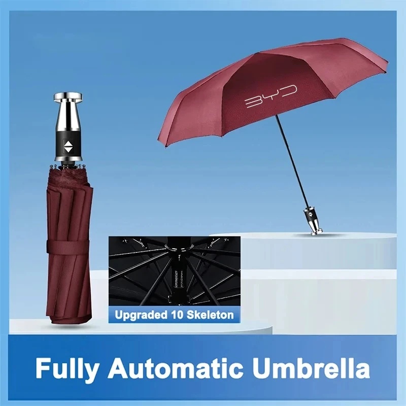 Car Windproof UV rain andSun P - Automatic Car Sunshade recension och pris