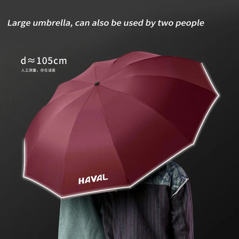 Haval H6 JOLION HEV H3 H2 F7 H - Automatic Car Sunshade recension och pris